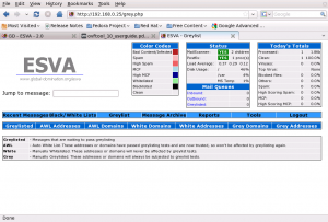 Greylist Greylisting page