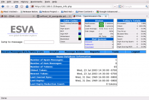 Spamassassin Bayes Database Info Spamassassin Bayes Database Info