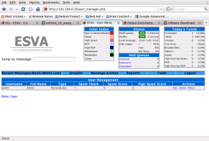 User Manager Manage Users